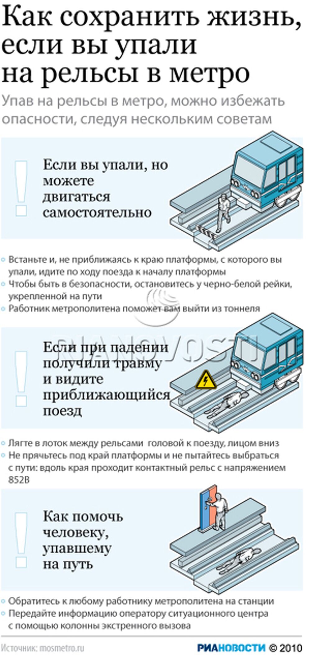 Как сохранить жизнь, если вы упали на рельсы в метро Как сохранить жизнь, если вы упали на рельсы в метро
