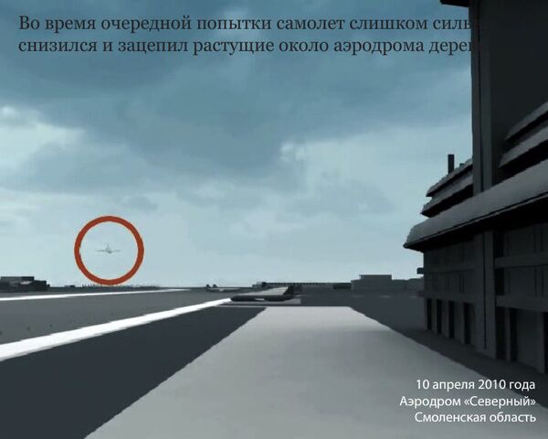 Реконструкция крушения самолета президента Польши Реконструкция крушения самолета президента Польши