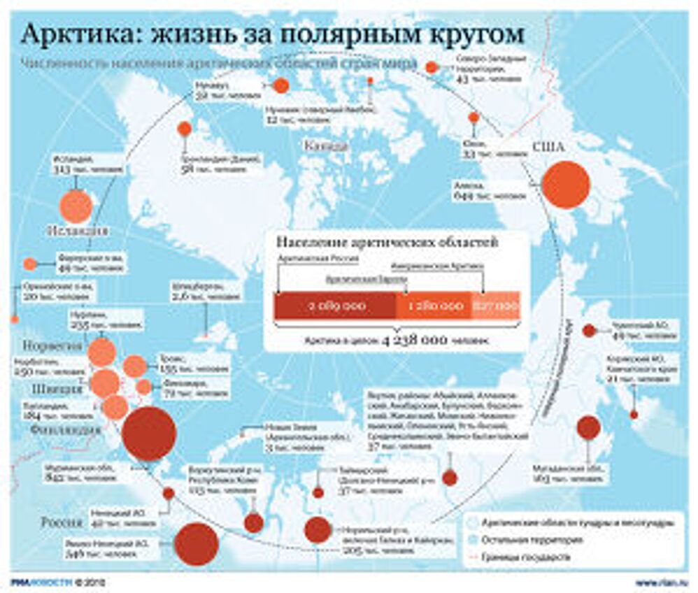 Арктика: жизнь за полярным кругом Арктика: жизнь за полярным кругом