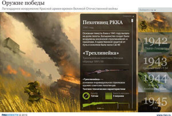 Оружие победы Оружие победы