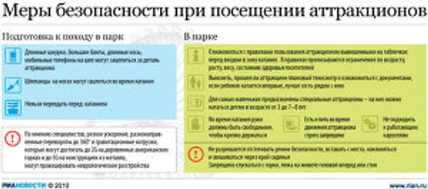Меры безопасности при посещении аттракционов Меры безопасности при посещении аттракционов