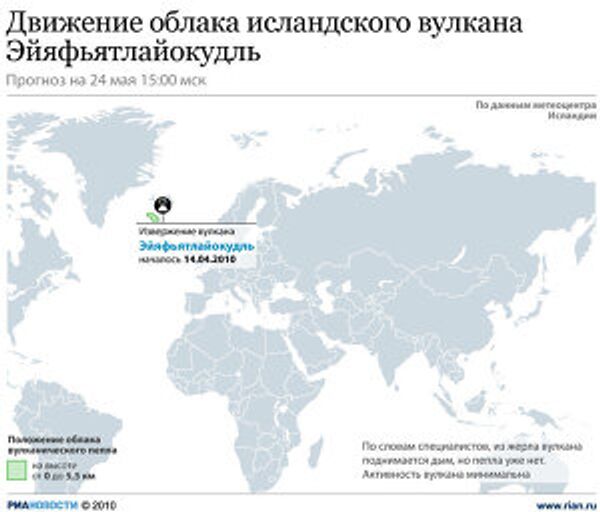 Прогноз распространения облака вулканического пепла Прогноз распространения облака вулканического пепла