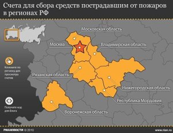 Счета для сбора средств пострадавшим от пожаров в России Счета для сбора средств пострадавшим от пожаров в России