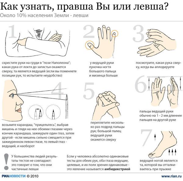 Как узнать, правша Вы или левша? Как узнать, правша Вы или левша?