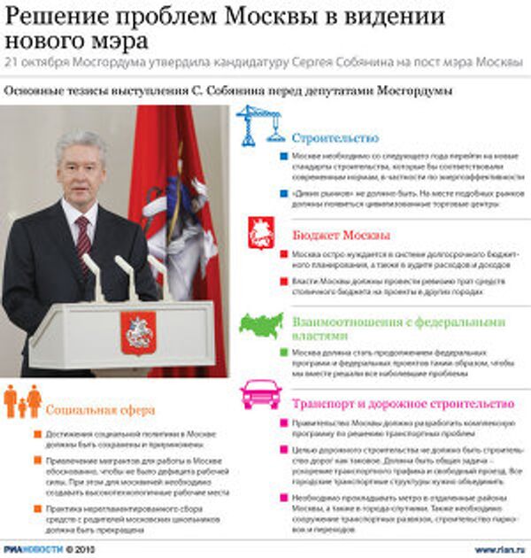 Решение проблем Москвы в видении нового мэра Решение проблем Москвы в видении нового мэра