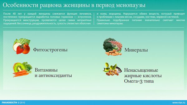 Особенности рациона женщины в период менопаузы Особенности рациона женщины в период менопаузы