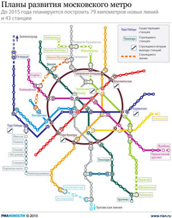 Планы развития московского метро Планы развития московского метро