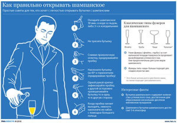 Как правильно открывать шампанское Как правильно открывать шампанское