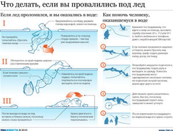 Что делать, если вы провалились под лед Что делать, если вы провалились под лед