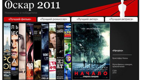 Оскар 2011 Оскар 2011