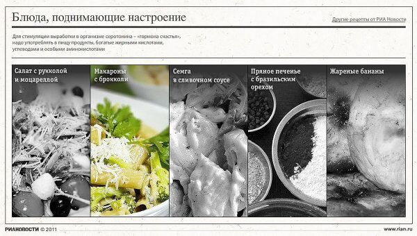 Блюда, поднимающие настроение Блюда, поднимающие настроение