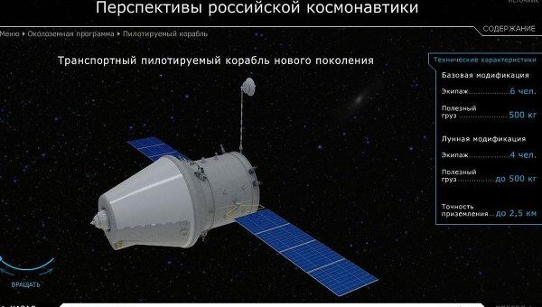 Перспективы российской космонавтики Перспективы российской космонавтики