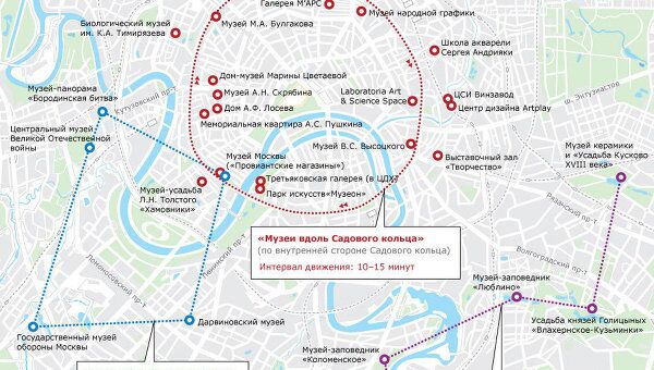 Московская Ночь в музее: бесплатные автобусные маршруты Московская Ночь в музее: бесплатные автобусные маршруты