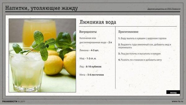 Напитки, утоляющие жажду Напитки, утоляющие жажду