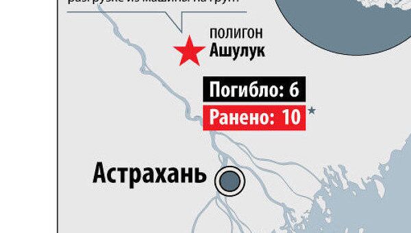 Взрыв на полигоне Ашулук под Астраханью Взрыв на полигоне Ашулук под Астраханью
