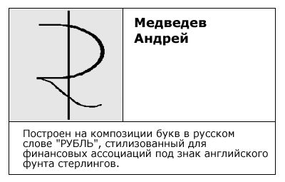РИА Новости РИА Новости