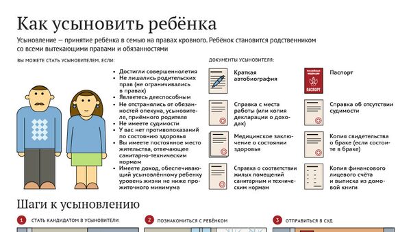 Как усыновить ребенка Как усыновить ребенка