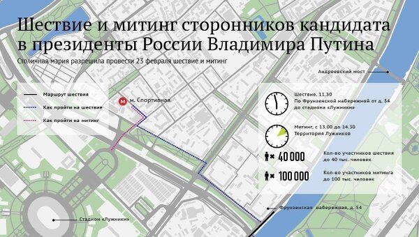 Маршрут шествия и место проведения митинга сторонников Путина Маршрут шествия и место проведения митинга сторонников Путина