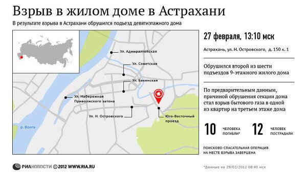 Взрыв в жилом доме в Астрахани Взрыв в жилом доме в Астрахани