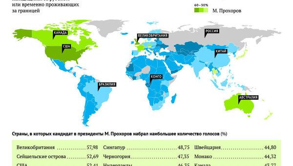 Результаты голосования на зарубежных участках Результаты голосования на зарубежных участках