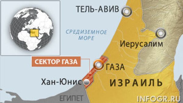 Сектор Газа Сектор Газа