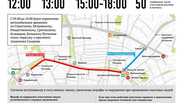 Шествие и митинг оппозиции в Москве 12 июня Шествие и митинг оппозиции в Москве 12 июня