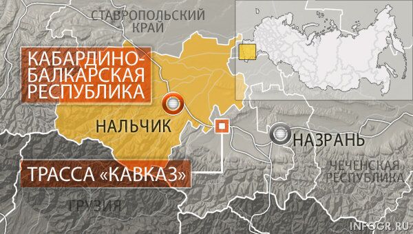 Кабардино-Балкарская республика Кабардино-Балкарская республика