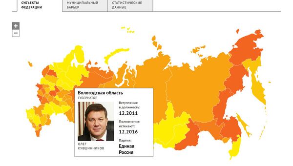 Главы субъектов Российской Федерации: все о первых лицах регионов Главы субъектов Российской Федерации: все о первых лицах регионов