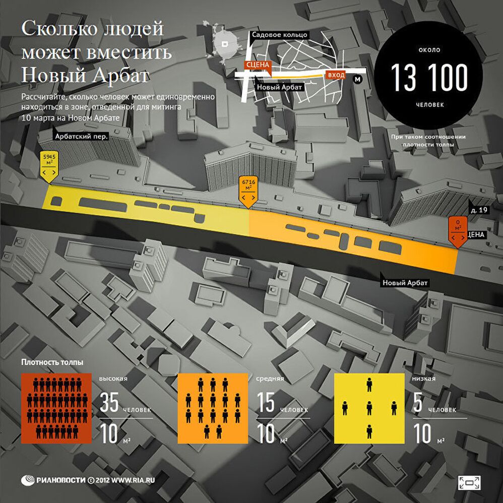 Сколько человек может вместить Новый Арбат в Москве Сколько человек может вместить Новый Арбат в Москве