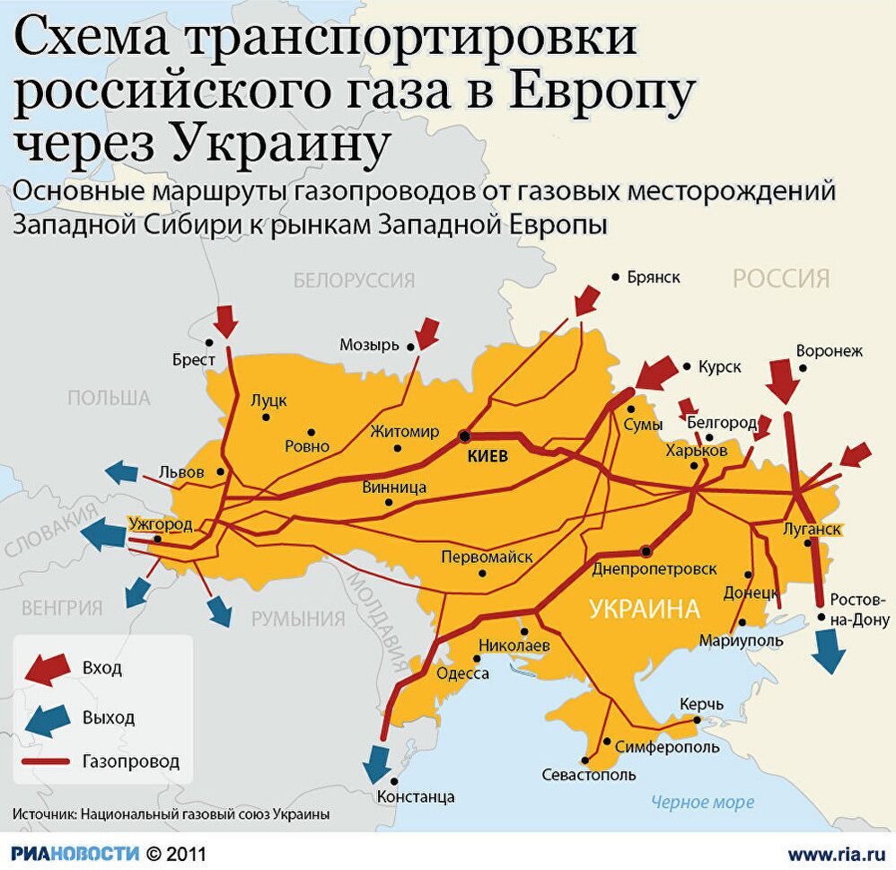 Дисскусии по теме: США назвали замену российскому газу в Европе, Дисскусии по теме: США назвали замену российскому газу в Европе,