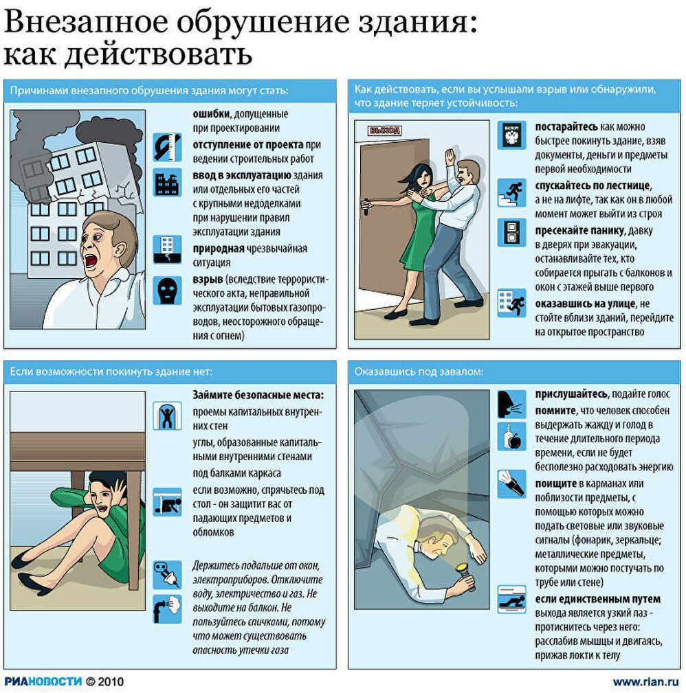 Внезапное обрушение здания: как действовать Внезапное обрушение здания: как действовать
