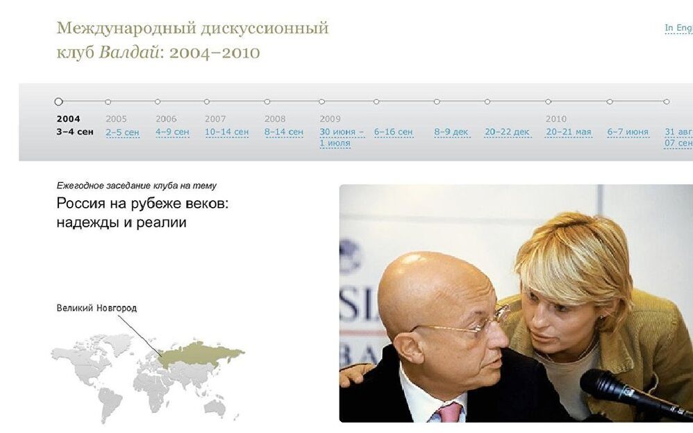 Международный дискуссионный клуб «Валдай»: 2004-2010. ИНФОграфика Международный дискуссионный клуб «Валдай»: 2004-2010. ИНФОграфика