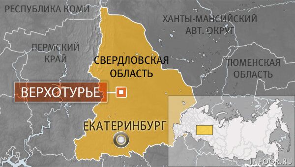 Верхотурье, Свердловская область Верхотурье, Свердловская область