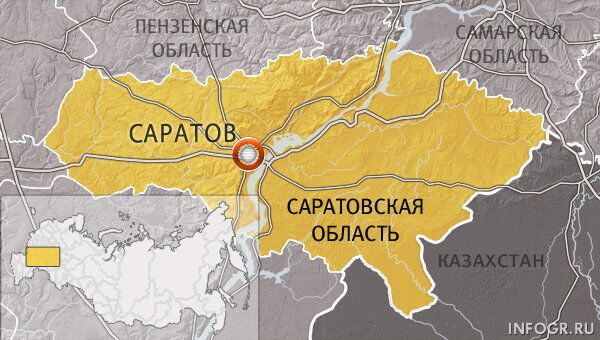 Саратовская область Саратовская область