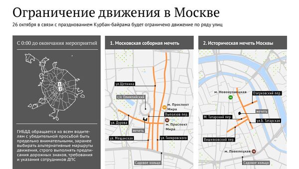 Ограничение движения в Москве Ограничение движения в Москве