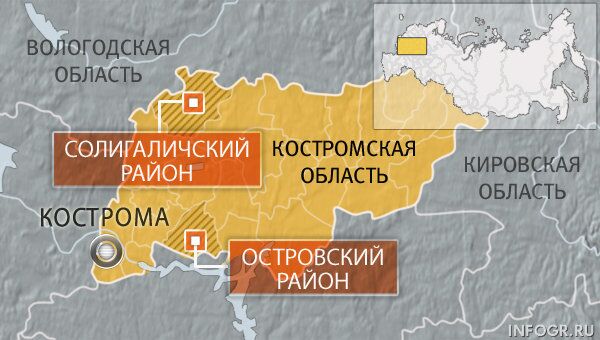 Костромская область Костромская область