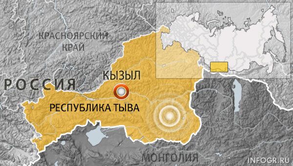 Кызыл Кызыл