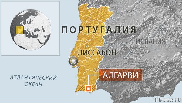 Португалия Португалия