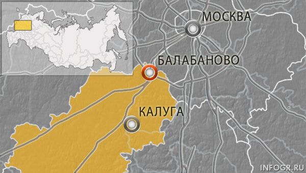 Калуга Калуга