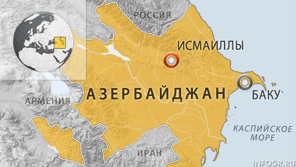 Исмаиллы Исмаиллы