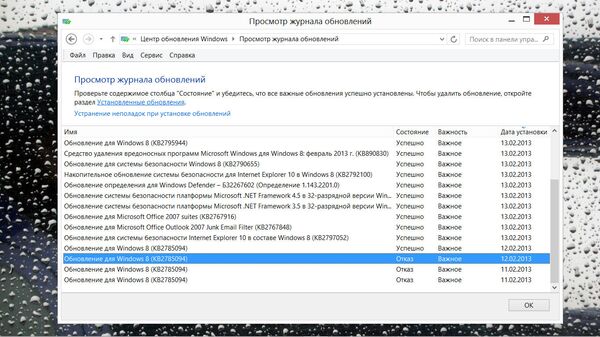 Windows 8. Обновления Windows 8. Обновления
