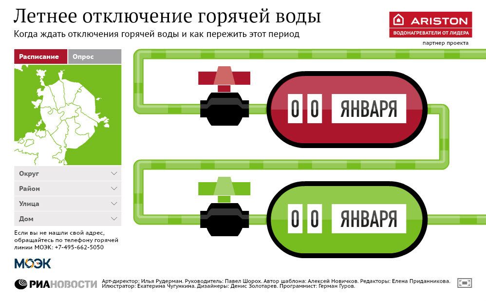 Летнее отключение горячей воды в Москве Летнее отключение горячей воды в Москве