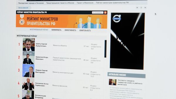Проект Рейтинг министров Проект Рейтинг министров