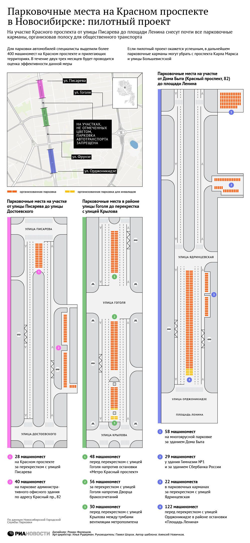 Схема метро парковки Схема метро парковки