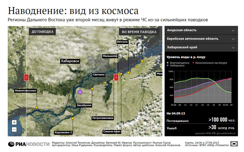 Паводок на карте. 2013 Год. Наводнение на Дальнем востоке карта. Паводок на Дальнем востоке. Половодье на Дальнем востоке. Наводнение на Дальнем востоке.