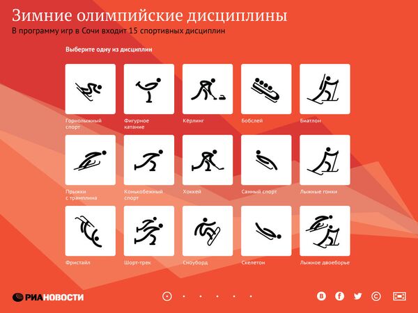 Зимние олимпийские дисциплины Зимние олимпийские дисциплины