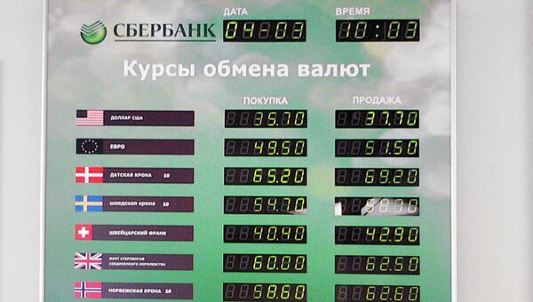 Курс обмена валюты сбербанка на сегодня обмен валют на белорусском