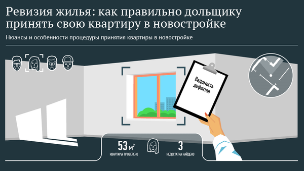 Как правильно дольщику принять квартиру в новостройке Как правильно дольщику принять квартиру в новостройке