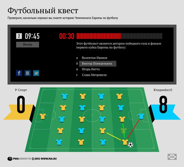 Флеш-игра: Интеллектуальный футбол Флеш-игра: Интеллектуальный футбол